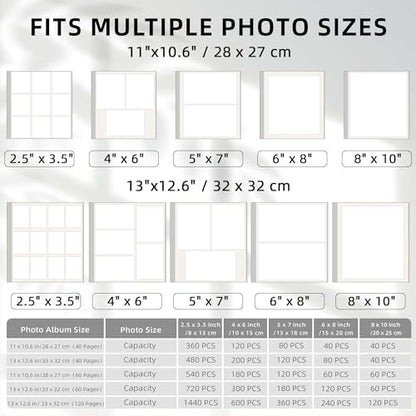 Vienrose Large Self Adhesive Photo Album with Window 11x10.6 60 Pages Grey - Image 6