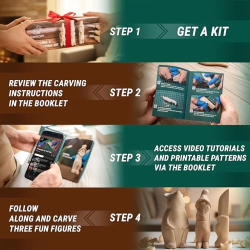 BeaverCraft Wood Carving Knife Kit S15 Whittling Kit for Beginners, Kids - Wood Carving Tools Set with Detail Chip Knife Sloyd Whittling Knives & Leather Strop, Polishing Compound and Tutorials - Image 4