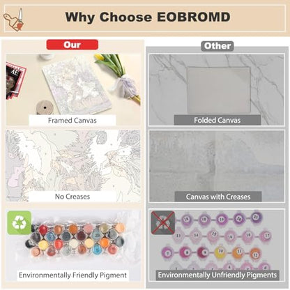 EOBROMD Framed Paint by Numbers Kits for Adults with Wooden Easel, Several Cats DIY Kits Crafts for Beginner on Stretched Canvas, 3 Brushes and Acrylic Paint for Home Decor 10x14 Inch - Image 3