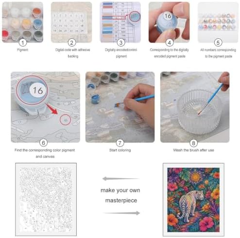 Bozfoxa Paint by Numbers Kit for Adults Beginner Tropical White Tiger - Image 3