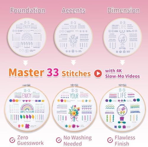 ETSPIL Beginner Embroidery Kit for Adults, No-Wash Finish, 4K Video - Image 5