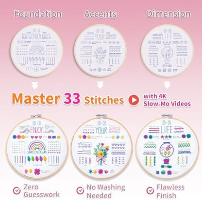 ETSPIL Beginner Embroidery Kit for Adults, No-Wash Finish, 4K Video - Image 5
