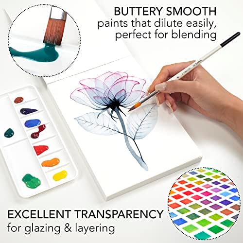 CHROMATEK Watercolor Tutorial Set, 7 Part Video Course, 84 Piece All-In-One Kit, Adults, Beginner & Professional Artists, 48 Watercolor Paint Tubes, 25 Page Workbook, 8 Brushes, Aquapen, Palette, Tape - Image 4