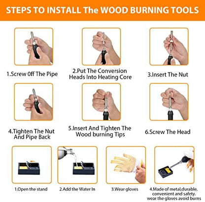 Ninonly Wood Burning Kit, 130 Pieces Wood Burning Tool - Image 5