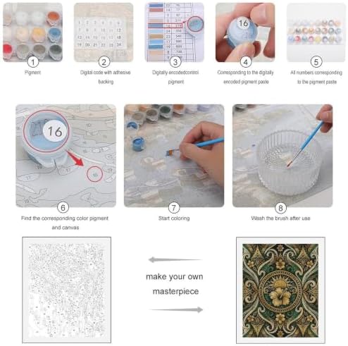 Bozfoxa Paint by Numbers Kit for Adults Beginner Green Ornate Flower - Image 3