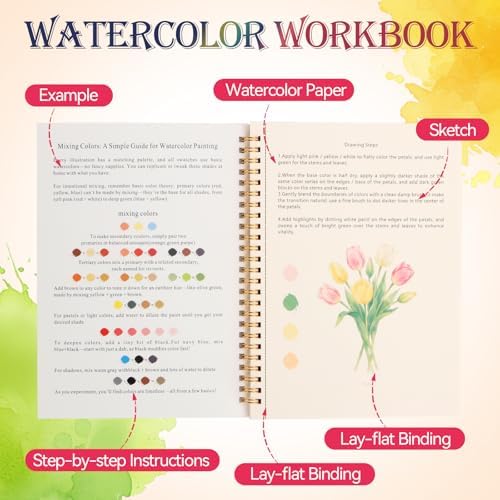 Floral Watercolor Painting Kit, 24 Paints, 3 Brushes, Workbook - Image 3