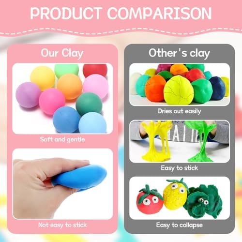 Ainiv Air Dry Clay Kit, 96 Colors DIY Model Magic Clay for Kids - Image 3