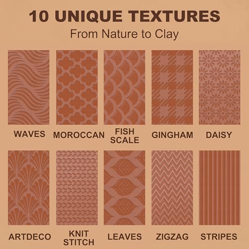 Hokkieam Clay Texture Rollers, 10 PCS Plastic Polymer Clay and Pottery Tool - Image 3