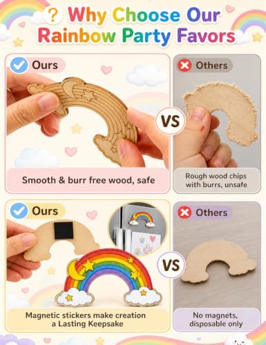 24 Set Rainbow Party Favors - Image 3
