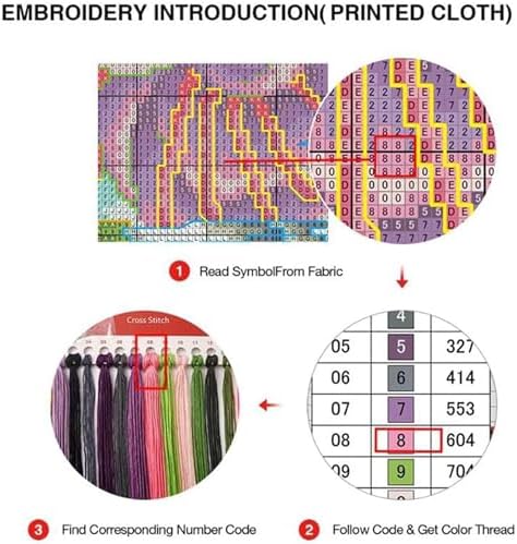 Huacan Embroidery Kits for Adults Beginner 4 Pcs Stamped Christmas Tree Pattern Stitching DIY Sewing Kit 7.9 x 7.9 Inch - Image 7