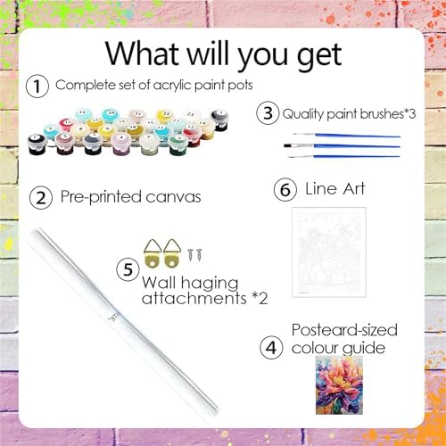 Flower Paint by Numbers Kit for Adults,Peony Adult Painting by Numbers for Beginner on Canvas,DIY Painting Kits for Home Wall Decor,Gifts (Flower4) - Image 4