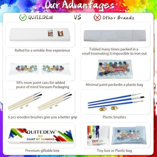 QUITEDEW 2 Pack Paint by Number Kit for Adults Mountain11.8x15.7 Inch - Image 6