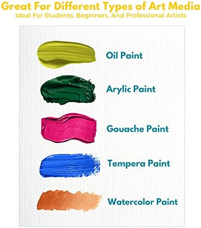 KEFF 24-Pack  Canvas for Painting, 6 of 5x7, 8x10, 9x12,11x14 Painting Canvas Boards, Art Supplies for Adults & Kids - 100% Cotton Primed Canvases for Painting Acrylic, Oil, Watercolor - Image 2