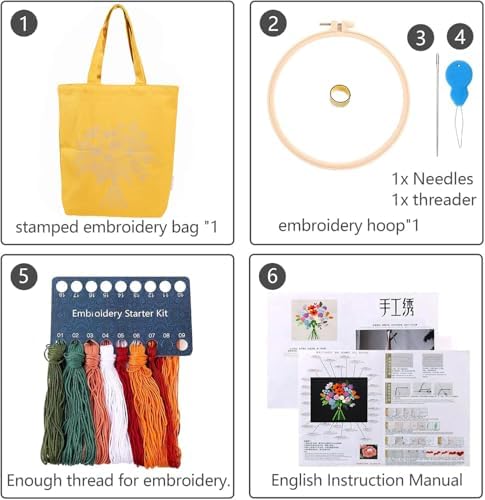 Canvas Tote Bag Embroidery Kit with Pattern for Beginners, Arts and DIY Embroidery Crafts Kits for Adults, Instructions, thimble, Embroidery Hoops, Color Threads (yellow, CR002 zhaolufanhua) - Image 4
