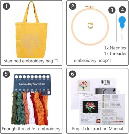 Canvas Tote Bag Embroidery Kit with Pattern for Beginners, Arts and DIY Embroidery Crafts Kits for Adults, Instructions, thimble, Embroidery Hoops, Color Threads (yellow, CR002 zhaolufanhua) - Image 4