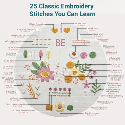 VIVIDOX 4 Sets Embroidery Kit for Beginners Adults, 25 Stitches Practice Kits Cross Stitch for Starter, DIY Hand Craft with Stamped Pattern, Bamboo Hoop, Threads, Scissors, Tools, Instruction - Image 6