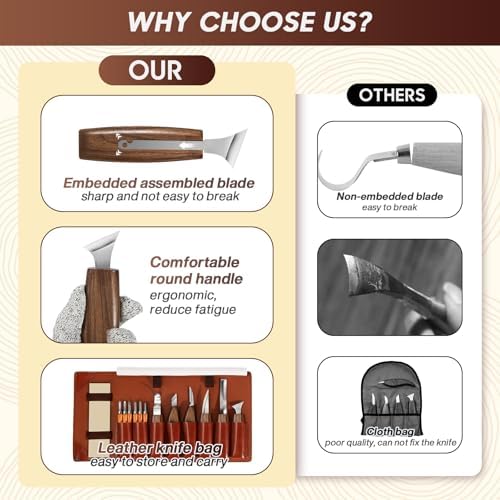 17Pcs DIY Wood Carving Tools, 6 Whittling Knives, 5 Detail Carving Knives - Image 3