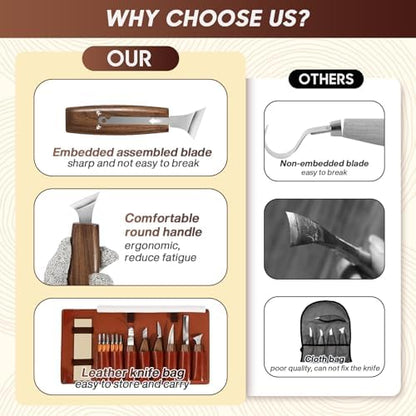 17Pcs DIY Wood Carving Tools, 6 Whittling Knives, 5 Detail Carving Knives - Image 3