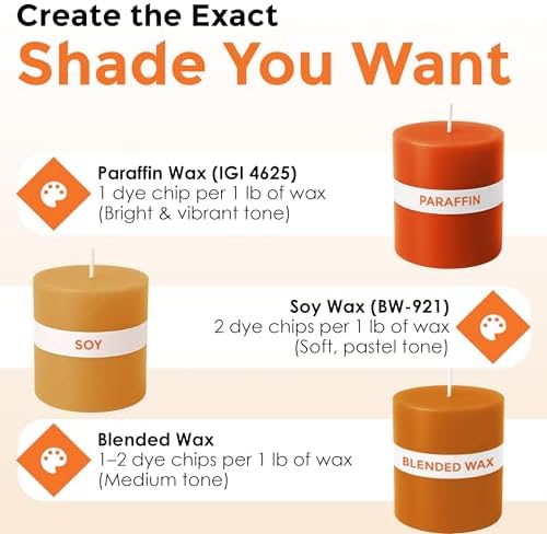 Orange Candle Dye Chips, Soy & Paraffin Candle Making, 25 Pack - Image 4