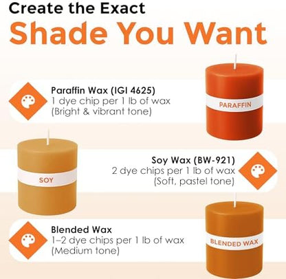 Orange Candle Dye Chips, Soy & Paraffin Candle Making, 25 Pack - Image 4