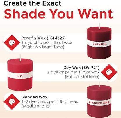 Red Candle Dye Chips, Soy & Paraffin Candle Making, 50 Pack - Image 4