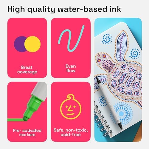 ARTISTRO Mixed Colors Dual-Tip Acrylic Paint Marker Pens - Set of 36 - Image 5
