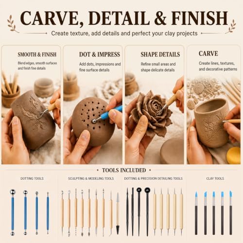47PCS Pottery Tools Kit, Ceramic Tools, Clay Sculpting Tools - Image 7