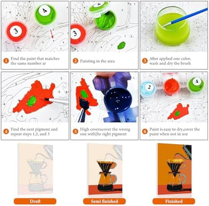 6 Pack Paint by Numbers Kit for Adults Jesus, Without Frame 10x14 Inch - Image 7