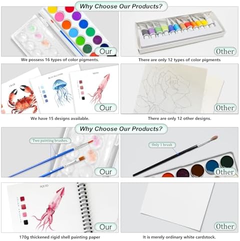 Watercolor Workbooks, 16 Colors Water Color Books Paint Set for Adults, Watercolor Coloring Book for Beginners, Water Color Workbook, 15 Beautiful Paintings for Beginners (Ocean Animals) - Image 6