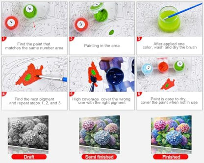 Rebotipy Flower Watercolor Hydrangeas Adult Paint by Numbers Kit - Image 3