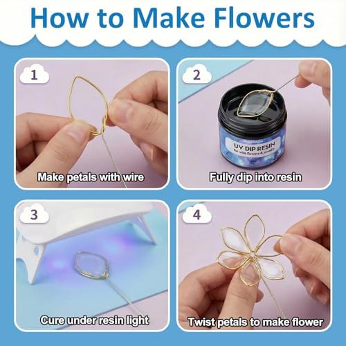 25PCS UV Dip Resin Kit for Wire Flowers Jewelry, 100g UV Dip Resin with Light Set, Crystal Clear Fast Curing Resin, Silicone Mat, UV Dip Epoxy Resin Jewelry Making Kit Supplies, DIY Art Crafts - Image 4
