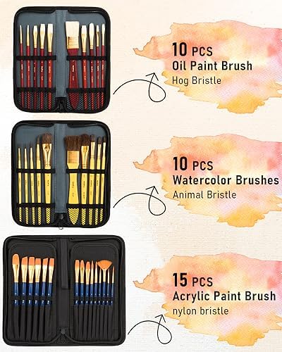 Nicpro 158PCS Deluxe Art Painting Kit for Artist with Easel, Paints & Brush - Image 3