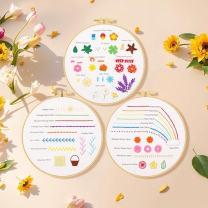 Ponpon 3 Sets Embroidery Kit for Beginners, Embroidery Kit for Adults with Follow Instruction, Cross Stitch Kits with Wooden Embroidery Hoops (Stlye F) - Image 5