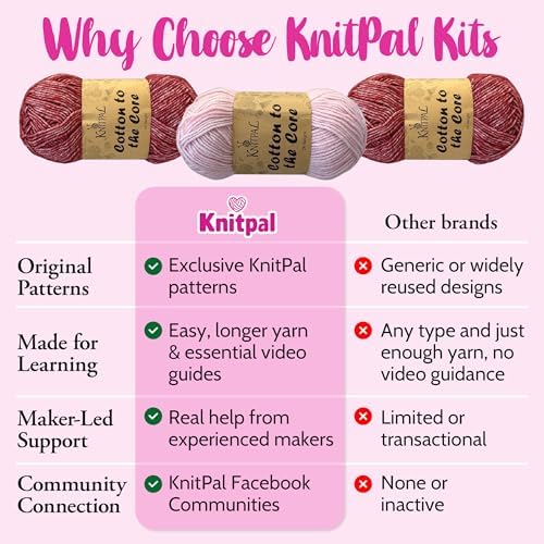 KnitPal Dishcloth Knitting Kit for Beginners (Cherry Red + Blush Pink) - Image 6