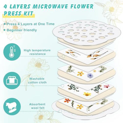 Coldairsoap Microwave Flower Press Kit for Adults 4 Layers 8" x 8" - Image 4