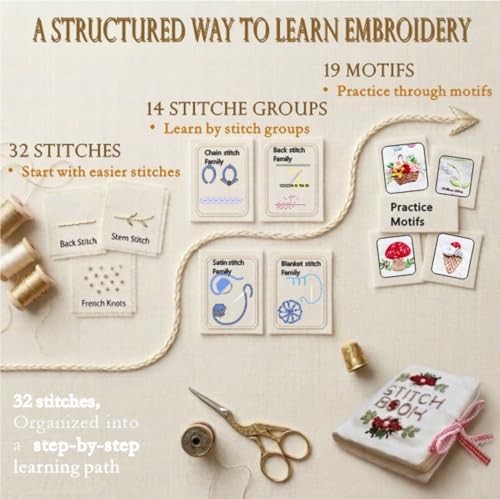 TenDawn Embroidery Stitch Book Kit for Beginners, 32 Essential Stitches - Image 3