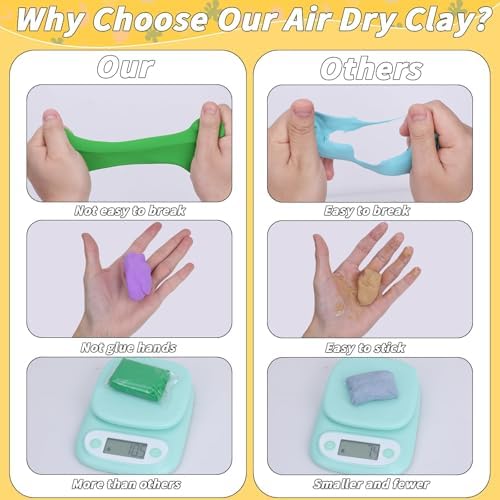254 Pcs Air Dry Clay 160 Colors Modeling Model Magic Clay for DIY Molding Starter Kit with Sculpting Tools,Ultra Light Soft Non-Toxic Arts & Crafts Gift for Boys Girls Birthday Party Favors - Image 4