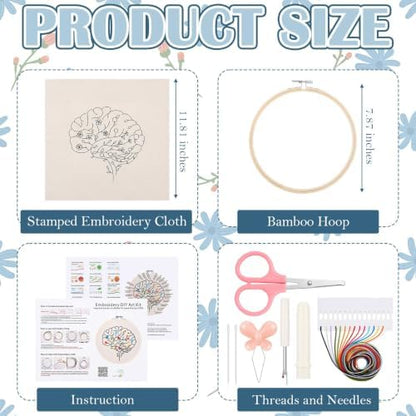 Fanfanwin 1 Set Brain Embroidery Kit for Beginner Floral Brain Cross Stitch Kits Easy Embroidery with Hoop, Needles, Threads, Instruction Threads Tools DIY Craft Art for Mental Health Mindfulness Gift - Image 2