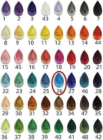 ODETOJOY Quilling Paper Strips Sea Blue 3mm, 5mm, 10mm - 21inch Length - Image 5