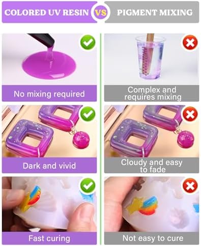 LET'S RESIN UV Resin Kit, 18 Dark Colored UV Resin Craft Set - Image 2