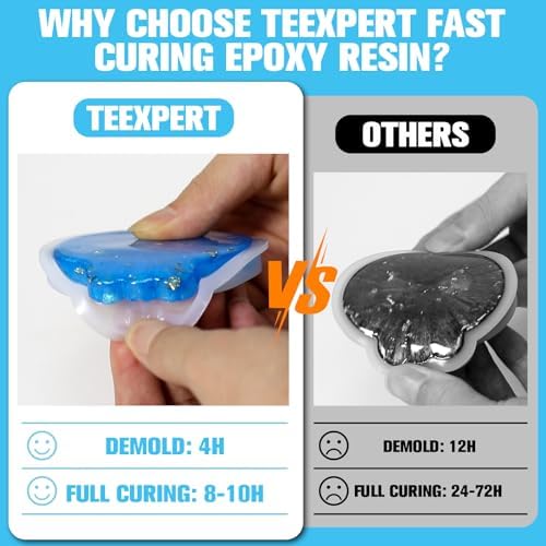 Teexpert Epoxy Resin - Fast Curing Resin 2 Gallon 4 Hours Demold Crystal Clear & Self-Leveling Casting Resin 8-10 Hours Quick Cure Epoxy Resin Kit for Jewelry, Ring, Keychains, Coaster, Wood, Molds - Image 3