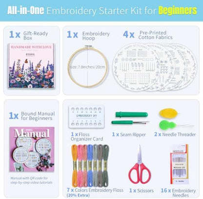 ETSPIL Beginner Embroidery Kit, 4K Video, 4 Floral Patterns, Gift Box - Image 3