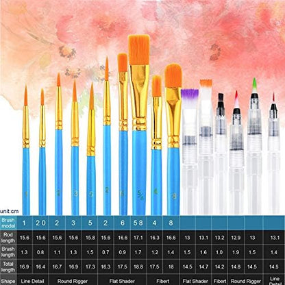 AROIC 36 Colors Watercolor Paint Set, Watercolor Pan Set - Image 3