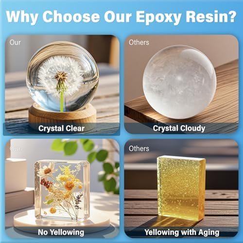 Epoxy Resin Kit 2 Gallon, Resina Epoxica for Crafts - Image 2