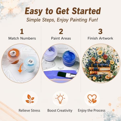 AUKELHJ Framed Paint by Numbers Kit for Adults, Book, 10x10 inch - Image 6