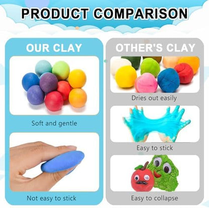 Adult Air Dry Clay,Magic Foam DIY Molding Clay,Air Dry Clay Set 122 PCS 64 Colors Ultra Light Clay with Tools and DIY Accessories Soft Non Sticky Safe Modeling for Crafts Sculpting Party Creative - Image 7