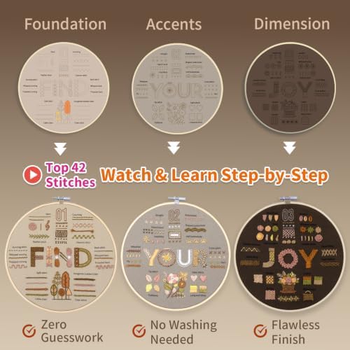 ETSPIL Embroidery Kit for Adults, 42 Stitches, 4K Video, Storage Bag - Image 4