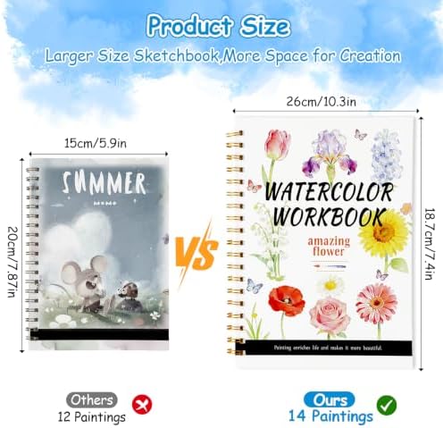 Watercolor Workbook for Adults – Flowers Watercolor Coloring Book with 14 Watercolor Paintings, 16 Colors, 3 Brushes & Color Mixing Guide – Large 200GSM Paper for Beginners & Art Enthusiasts - Image 3