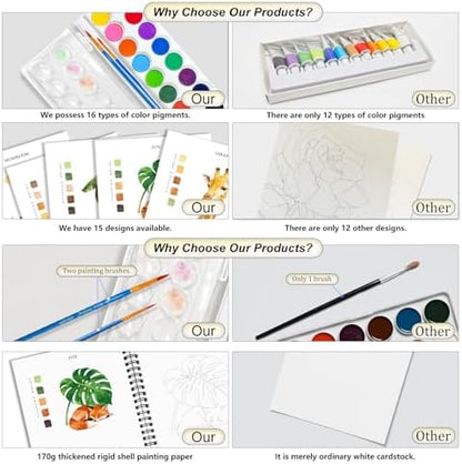 Watercolor Workbooks for Adults Beginners & Teens, 16 Colors 15 Beautiful Paintings, Pre-Outlined Designs, Easy Watercolor Art Book（Forest） - Image 5