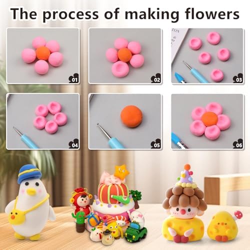 10 Pcs Silicone Clay Tools, Silicone Sculpting Tools, Polymer Clay Tools - Image 6